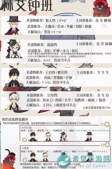 玩原神 不要错过！V4.6版本仆人林尼卡池解析，林尼卡和船坞长剑攻略全收录