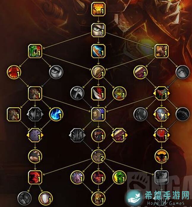 3步解锁近止角色最强技能，战斗天赋解析系统揭秘