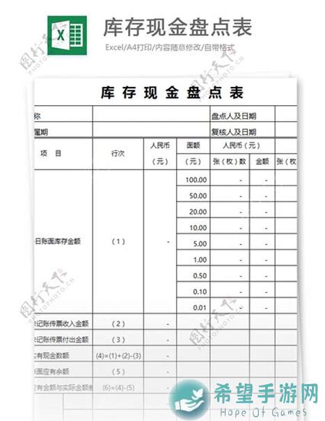 盘点百货商店，这些不可放弃的道具助你3步血赚不亏！