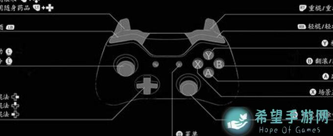 黑神话：悟空新手必备指南——系统玩法、加点与战斗上手教学