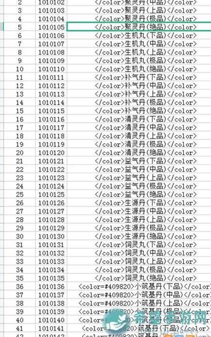 修仙家族模拟器新手攻略：开局名人全抓，轻松娱乐入门教程！