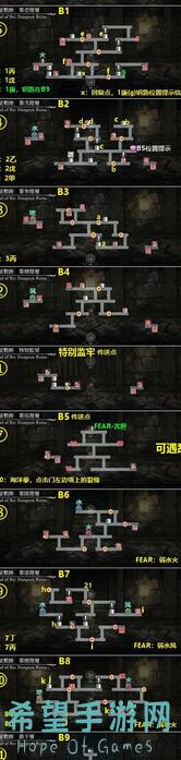 月华真专战离谱攻略解读：另一个伊甸全攻略大揭秘！