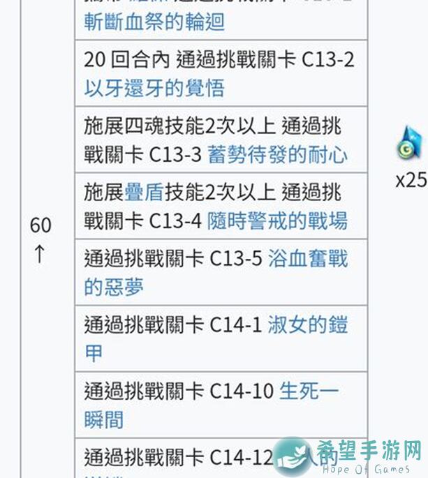 快速掌握万象物语云彩幻境：月week4通关秘籍，带你突破21313到21830