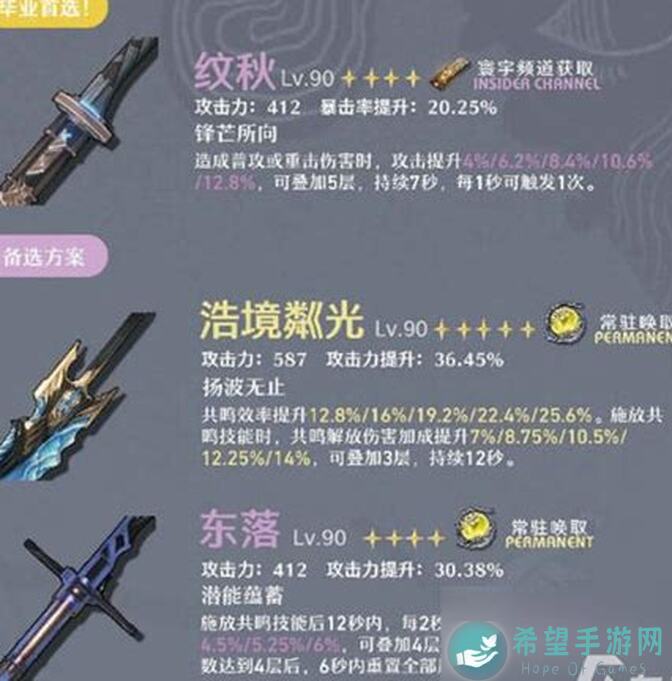 🚀5步轻松攻略！鸣潮卡卡罗突破材料鸢尾花收集图大揭秘