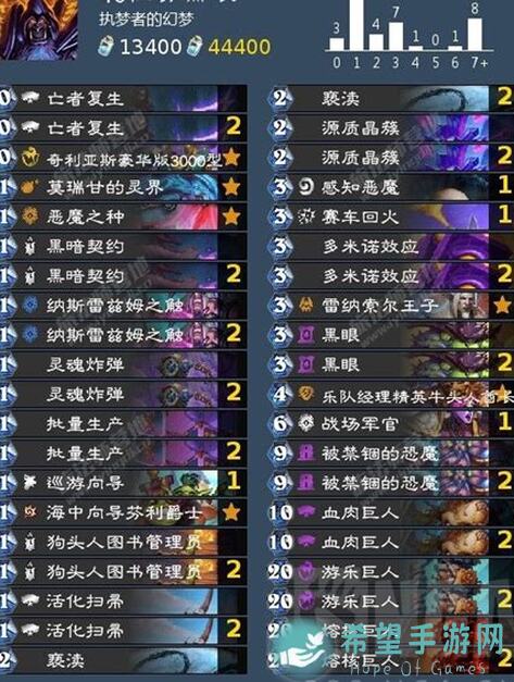 2047卡组实用度分析:煞星矩上神竟成摆设!速成攻略揭秘,避开这些搭配提升战力