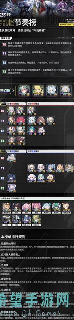 交错战线：这两队不专心打排位，养老摆烂大法揭秘！