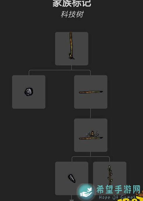 华夏人生新思维攻略：家标木桩搭建技巧，轻松提升战力！