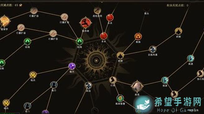 部落与弯刀新手入门指南：如何选择合适的角色