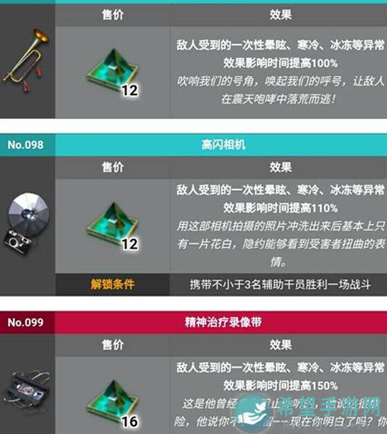 代号肉鸽新玩法！红小鸭圈隐藏关卡全揭秘，速通秘籍大公开！