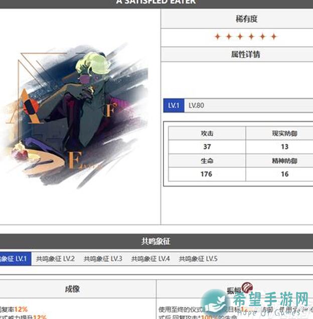 重返未来：1999心相选择进阶攻略