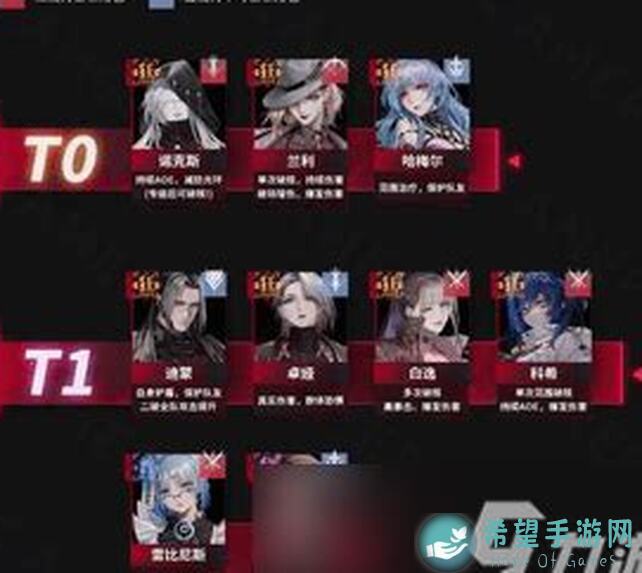 独家揭秘！无期迷途角色强度榜，轻松解锁最强战力攻略！