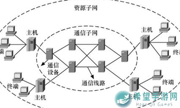网红奶茶店新手必看！公司管理全攻略+分店开放步骤指南，快速搞定奶茶店经营