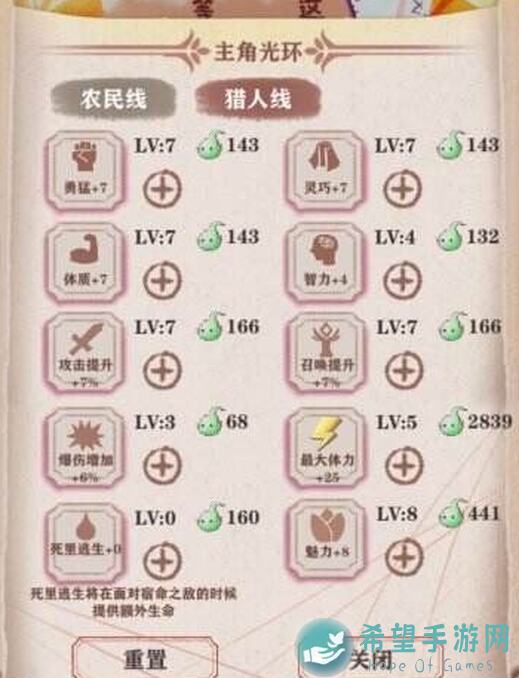新手必备！异世轮回录无脑过关攻略大揭秘
