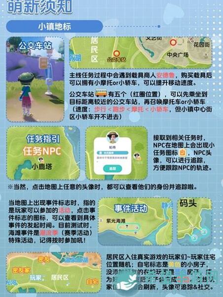 心动小镇职业盘点：揭秘最赚钱的黄金职业攻略！