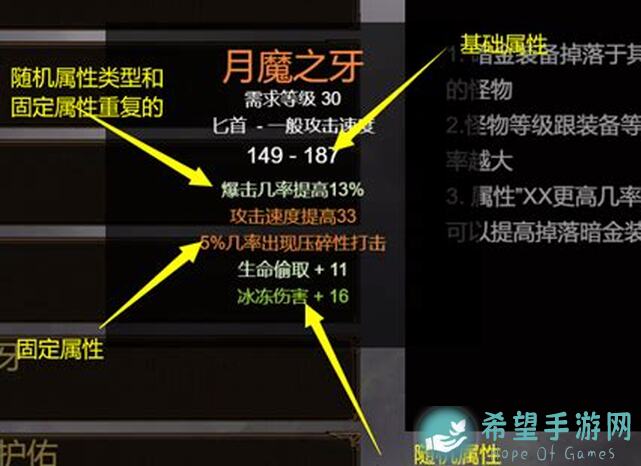 乌鸦之霜爆哭福利！玩家直指+4技能头获取途径