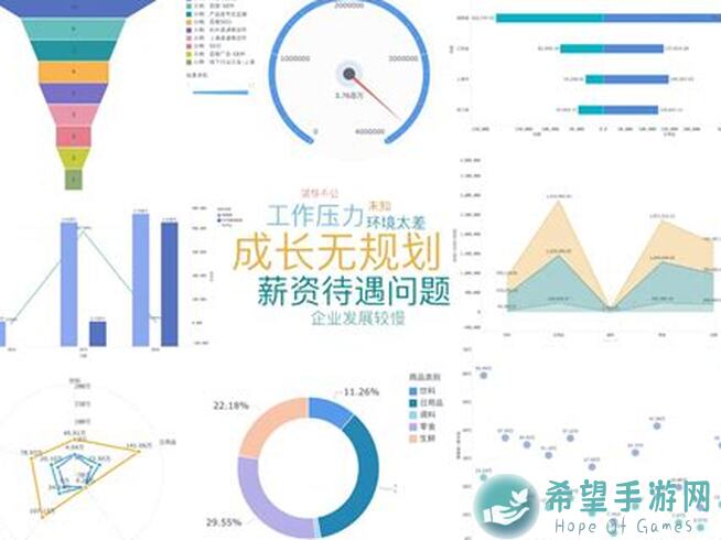 数据说话：从0开始如何拉满一个狂级在无期迷途中有多难？