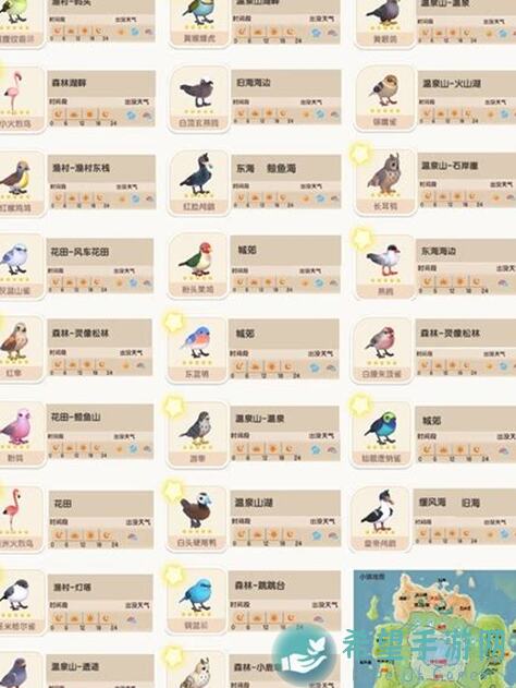 心动小镇天气查询秘籍：掌握天气预报，畅享小镇生活！