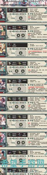 闭眼学会怎么用物华弥新器者养成教学，武器制造篇新手攻略全解析！