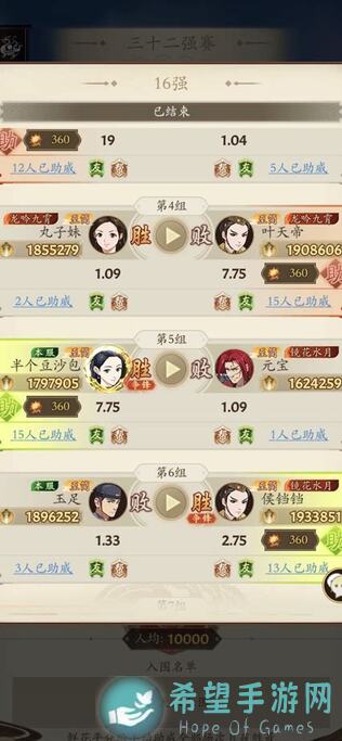 无名江湖噩梦39层通关攻略：战力组合与秘籍揭秘