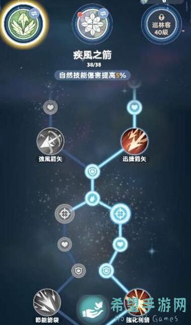 出发吧麦芬战士，刺客、游侠、法师、奶妈如何快速提升输出，99%零氪玩家都能学会的攻略！