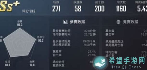 和平精英新手必看！教你快速查看载具血量的小技巧，秒通攻略助你轻松玩耍