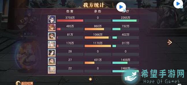 三国志幻想大陆繁花之约通关攻略大汇总，秒懂实操指南搬运来啦！