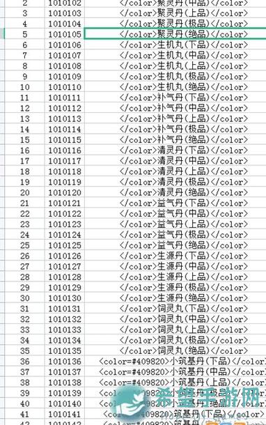 修仙家族模拟器：老祖其实一直很强？超强攻略助你称霸！