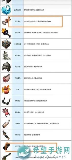 代号肉鸽驱散药水全攻略：实战技巧解析，让你秒变战神！