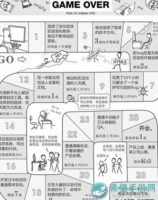 方婷婷解谜游戏攻略：胆小玩家也能秒懂通关的刺激冒险！