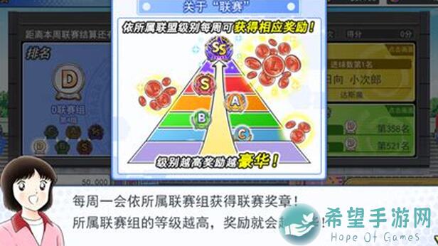 队长小翼：最强十一人玩家测评若林 源三屹立的日本守护神，这些技巧你get了吗？
