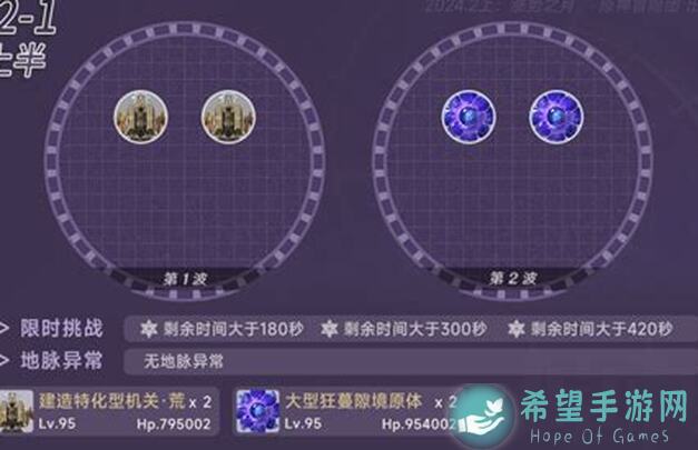 原神4.4深渊简易攻略，轻松通关不求人！