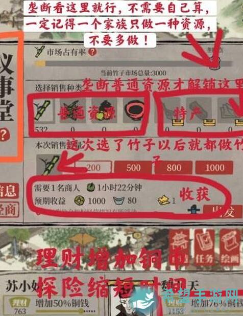 新手必看！江南百景图揭秘徽商玩法，轻松提升战力攻略分享