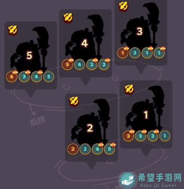 咸鱼之王联动活动要结束了？教你快速做满通行证！자동/pass通行技巧全揭秘