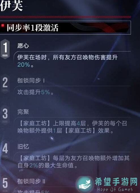 无期迷途攻略：叠盾技巧揭秘，轻松突破1000战力大神优势全解析！