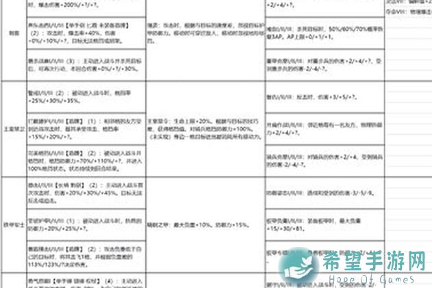 攻略新职业必看！诸神皇冠作坊奥秘解锁，掌握新版本赚钱攻略！