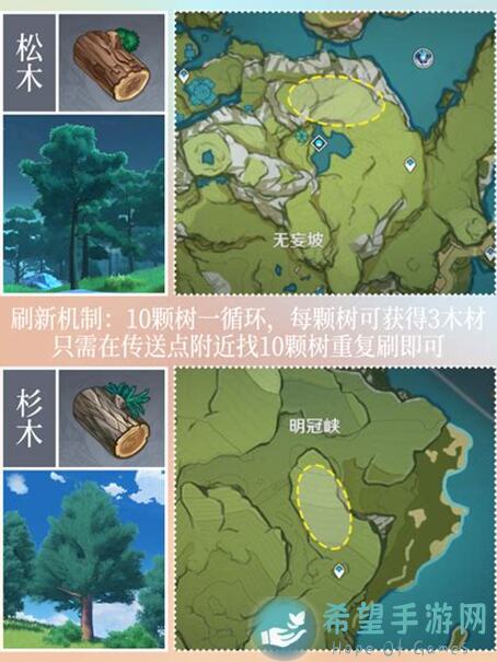 原神资源获取全攻略：提瓦特伐木工！木材砍伐全推荐！揭露速通秘籍