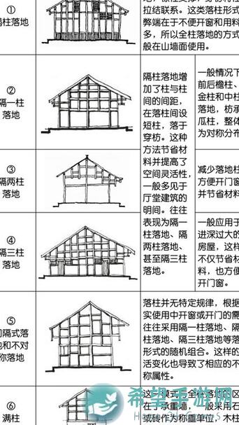 斗罗大陆：魂师对决风火物语活动第二天玩法全揭秘