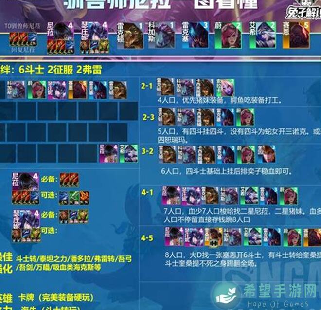 金铲铲之战王者组都在玩的最新上分阵容解析