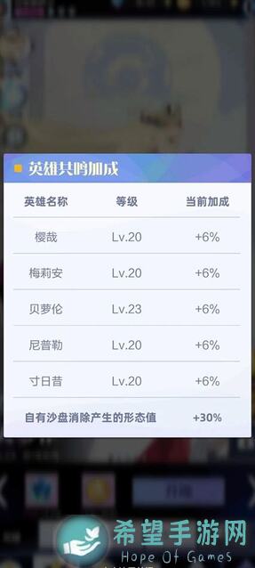 惊了！召唤与合成276505分钟速通，樱超轻松过关，不用装备套装，独家攻略来了！