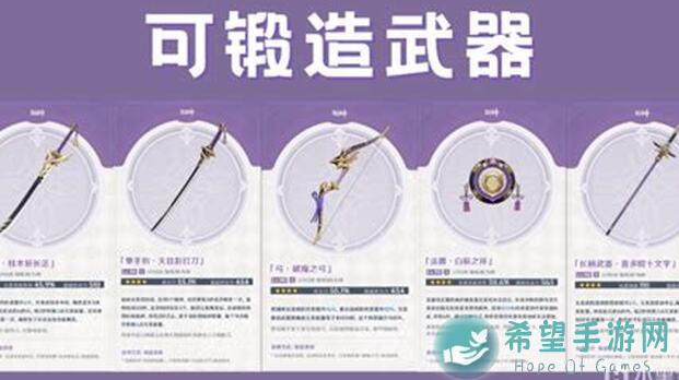 鸣潮45级5星自选武器保姆级攻略，轻松提升战力，让你秒变战神！