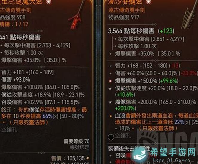 揭秘最正确的技能伤害搭配，你写错了吗？