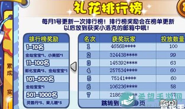 零氪党必看！洛克王国世界版萌宝宝获取攻略大揭秘！