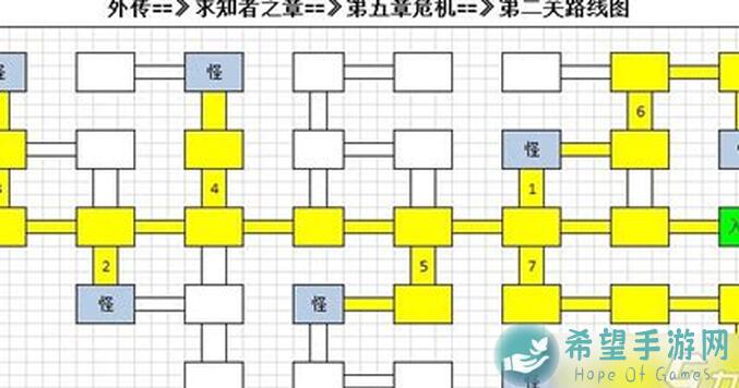 地下城堡3：魂之诗大漠之虎、孤城及亚弥全攻略，300链通关秘籍大揭秘！