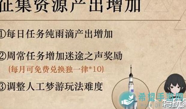 重返未来：1999V2.4抽卡资源获取秘籍大公开！