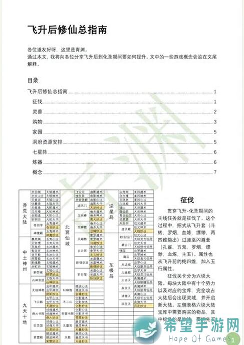 无极仙途：揭秘新门派上线时间，错过必看攻略指南！