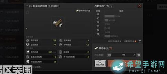 暗区突围萌新必备子弹及枪械推荐攻略