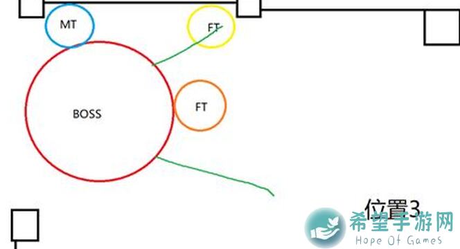 坦克争锋：丹尼尔战力全解析与搭配秘籍