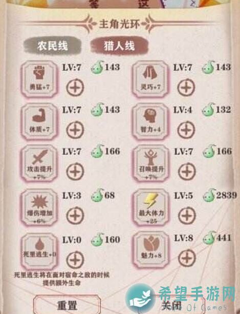 🔥异世轮回录高效攻略：愈勇最亲民的强力天赋轻松解锁！🚀