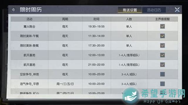 黎明觉醒：生机周常任务详解：你打错也不能错过黄金攻略