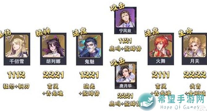 斗罗大陆魂师对决：小小敏攻甲胄异化魂脉，教你轻松秒变肌肉男，爆伤翻倍不是梦！